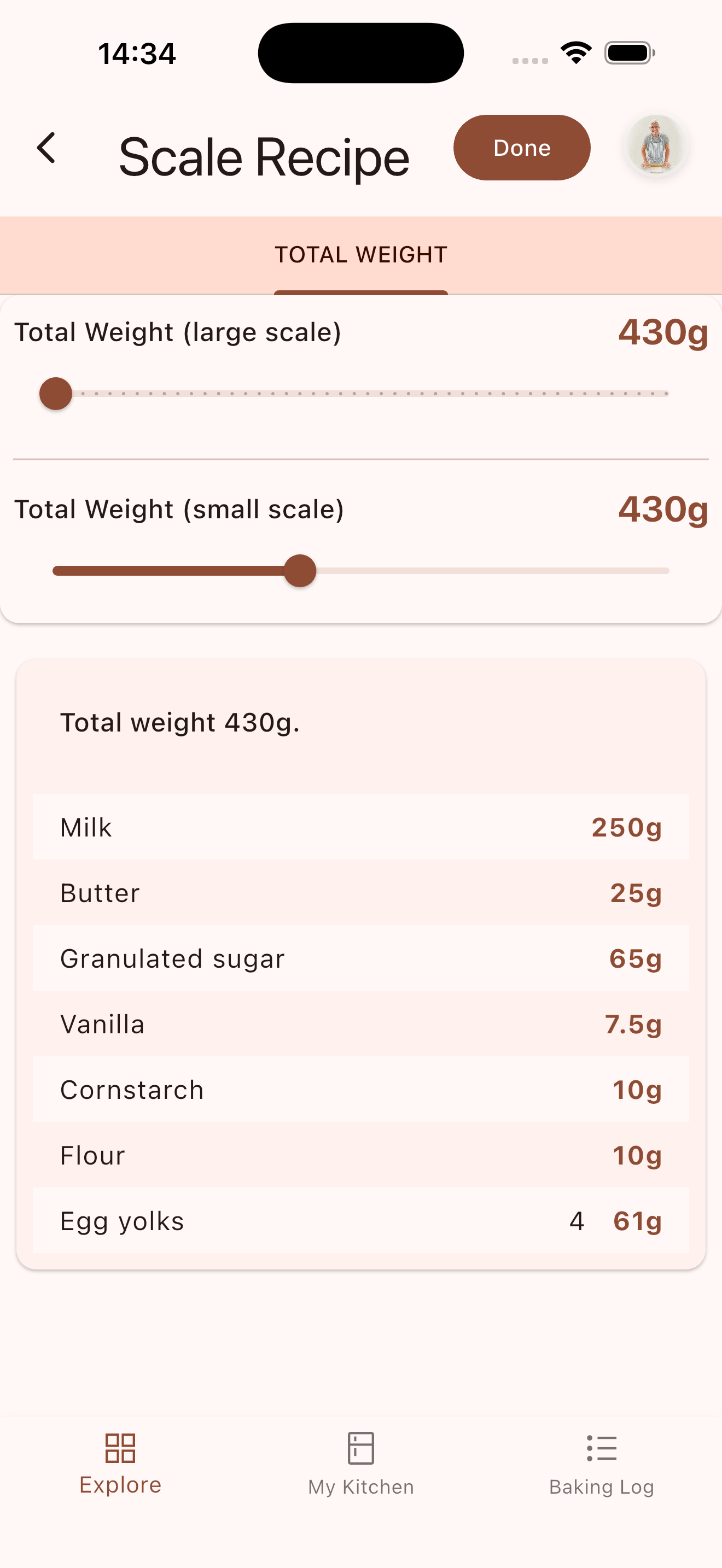 Scaling ingredients like cream by quantity